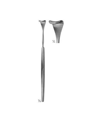 Wound Retractors