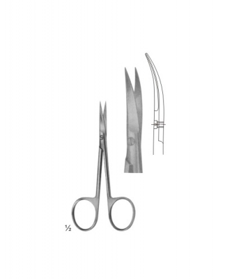 Scissors