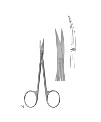Scissors