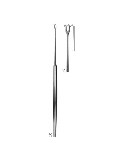 Wound Retractors