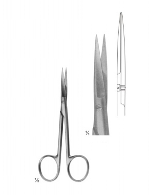 Scissors