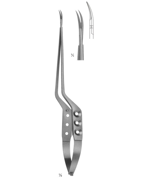 Scissors