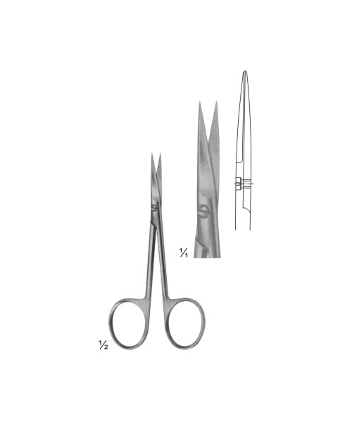 Scissors