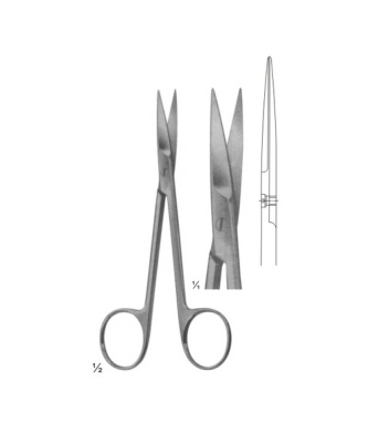 Scissors