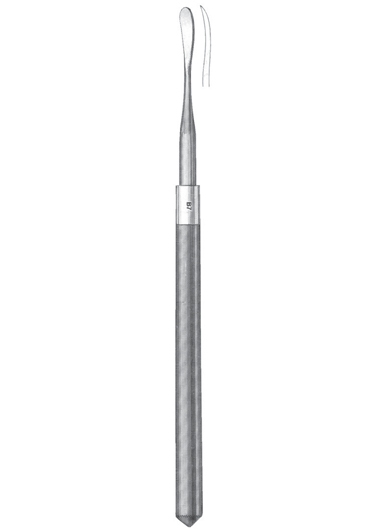 Wax Porcelain And Cement Instruments Wax & Modeling Instruments
